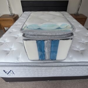 Nexa Hybrid Delux 32cm Pocket Spring Mattress (Medium)