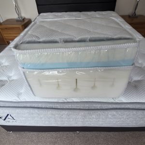 Neo Gravity Cloud (Full Foam Mattress)