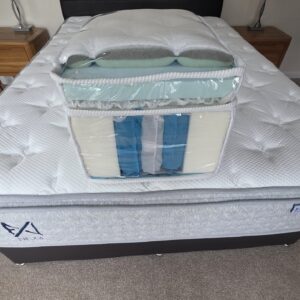 Neo Gravity Cloud (Full Foam Mattress)