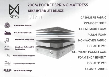 - Nexa Healthy Sleep Mattress