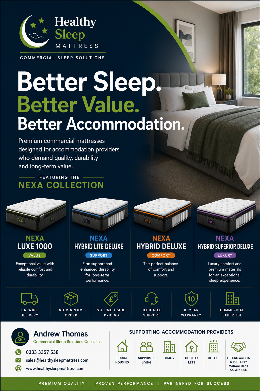 Our mattress Range